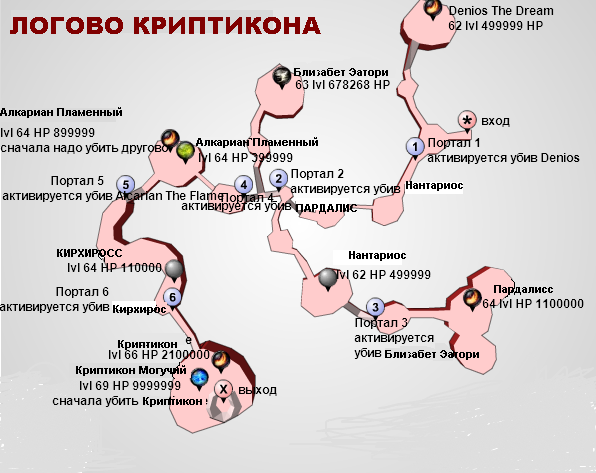 Крипта :-)
